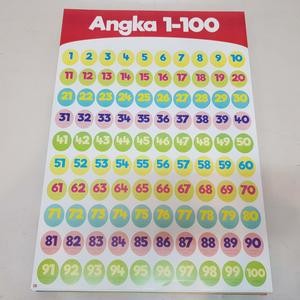 Karton Gambar Edukasi Anak Mengenal Angka 1 - 100 34 X 49 Cm Dinding Tembok Murah