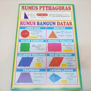 Karton Gambar Edukasi Anak Belajar Matematika Rumus Pythagoras 34 X 49 Cm Dinding Tembok Murah