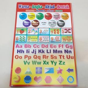 Karton Gambar Edukasi Anak Angka Abjad Bentuk 34 X 49 Cm Dinding Tembok Murah