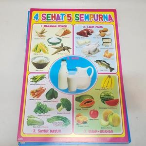 Karton Gambar Edukasi Anak Makanan 4 Sehat 5 Sempurna 34 X 49 Cm Dinding Tembok Murah