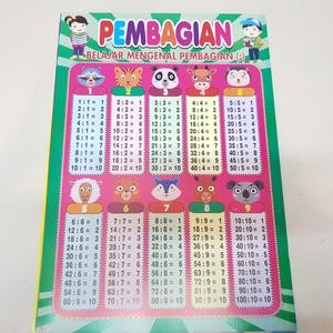 Karton Gambar Edukasi Anak Pembagian Gambar Hewan 34 X 49 Cm Dinding Tembok Murah