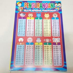 Karton Gambar Edukasi Anak Pengurangan Gambar Hewan 34 X 49 Cm Dinding Tembok Murah