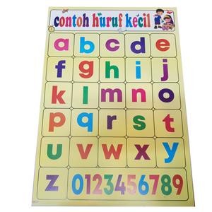 Karton Gambar Edukasi Anak Huruf Abjad Kecil Angka 34 X 49 Cm Dinding Tembok Murah