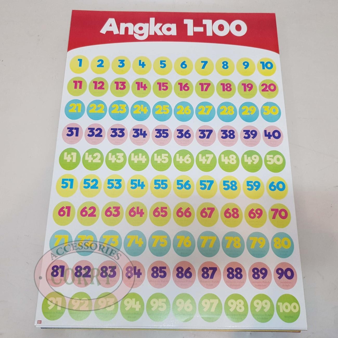 Karton Gambar Edukasi Anak Mengenal Angka 1 - 100 34 X 49 Cm Dinding Tembok Murah - Main view