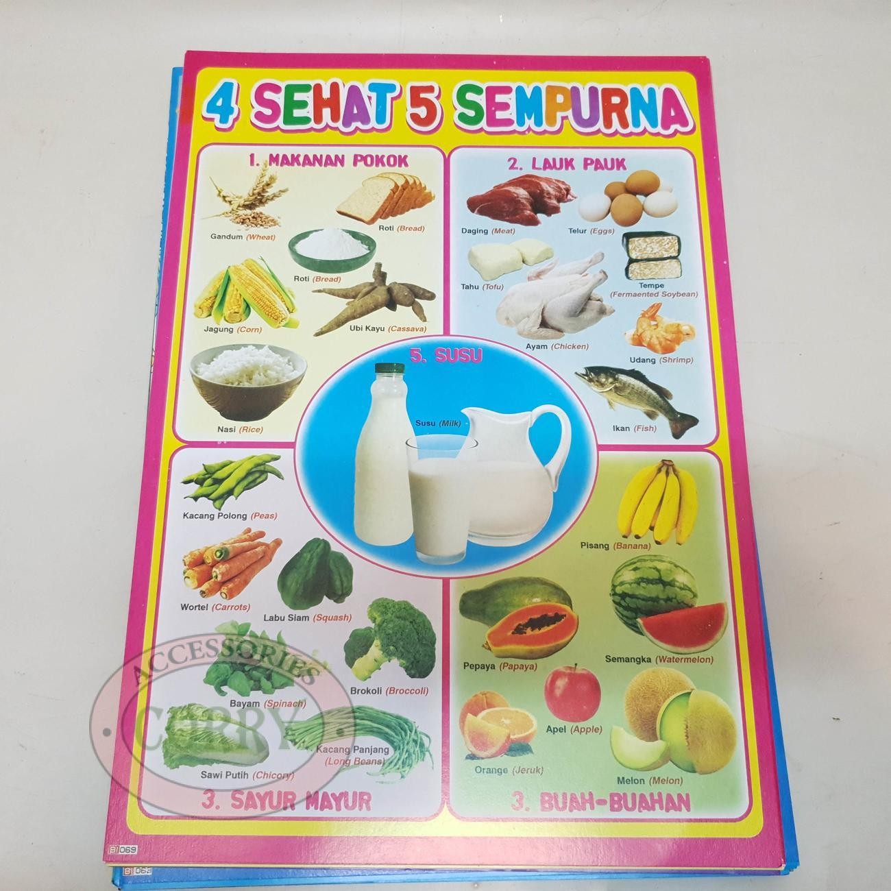 Karton Gambar Edukasi Anak Makanan 4 Sehat 5 Sempurna 34 X 49 Cm Dinding Tembok Murah - Main view