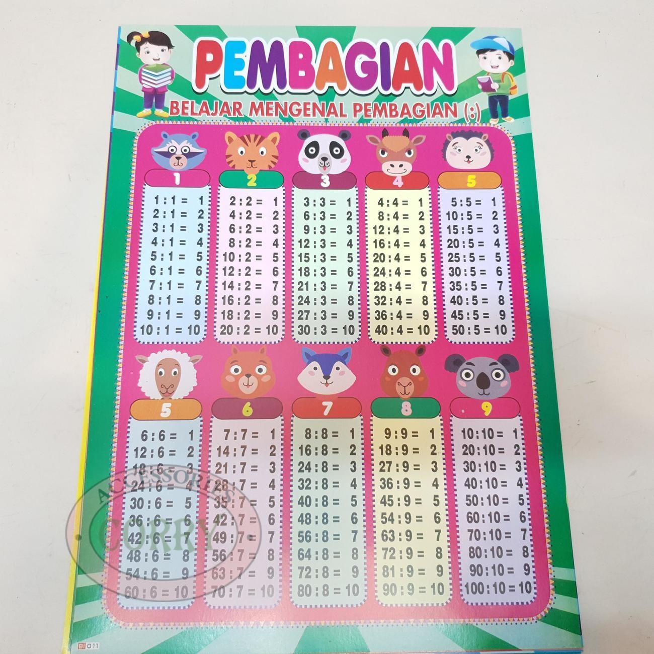 Karton Gambar Edukasi Anak Perkalian 34 X 49 Cm Dinding Tembok Murah - Main view