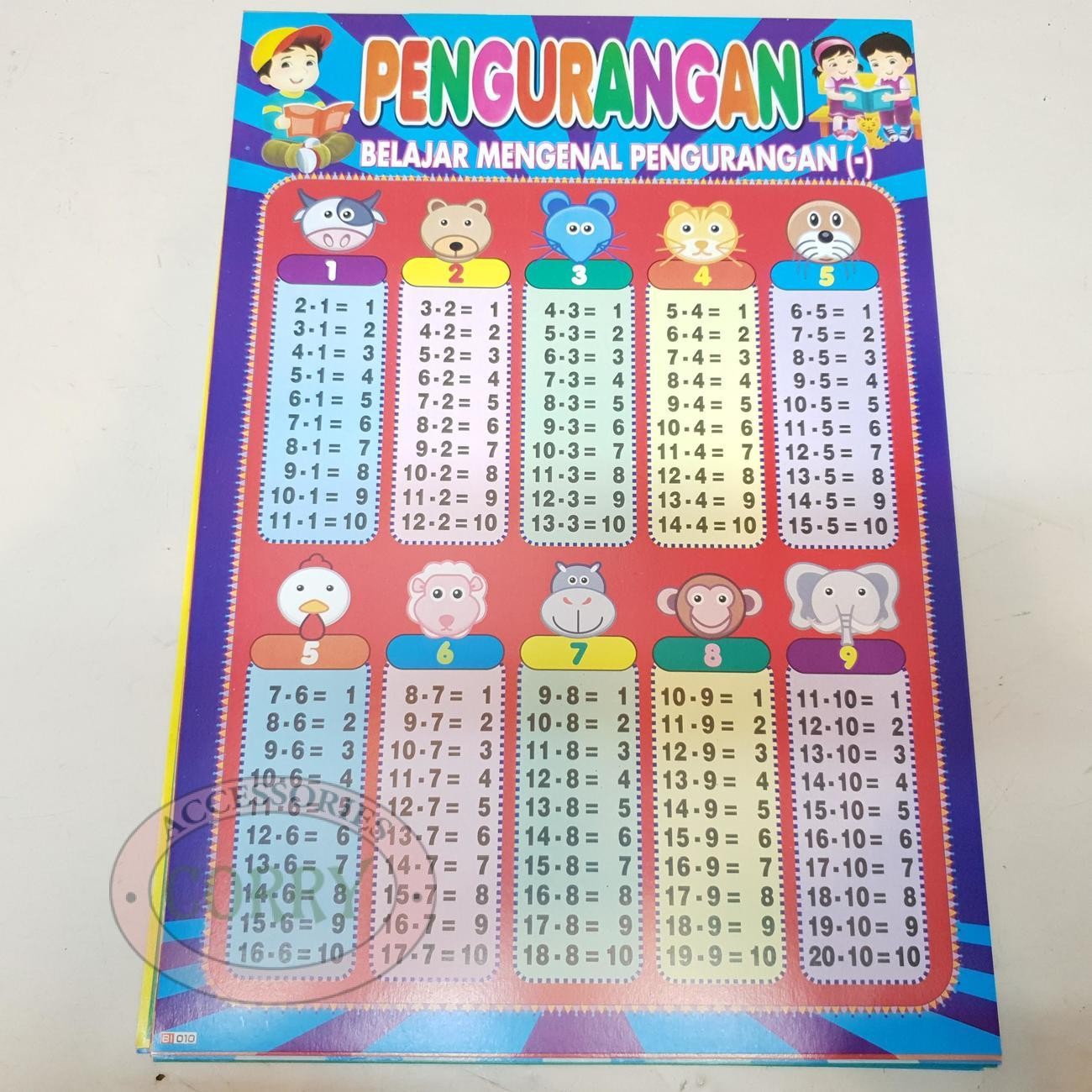 Karton Gambar Edukasi Anak Pengurangan Gambar Hewan 34 X 49 Cm Dinding Tembok Murah - Main view