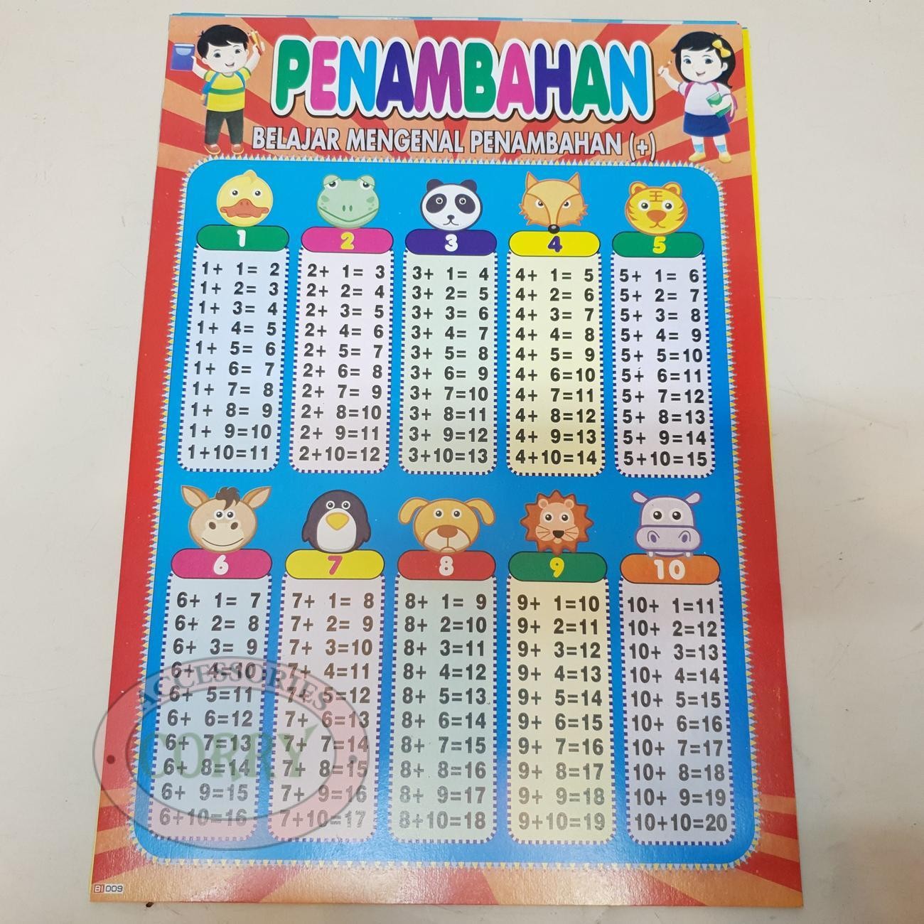 Karton Gambar Edukasi Anak Penambahan Gambar Hewan 34 X 49 Cm Dinding Tembok Murah - Main view
