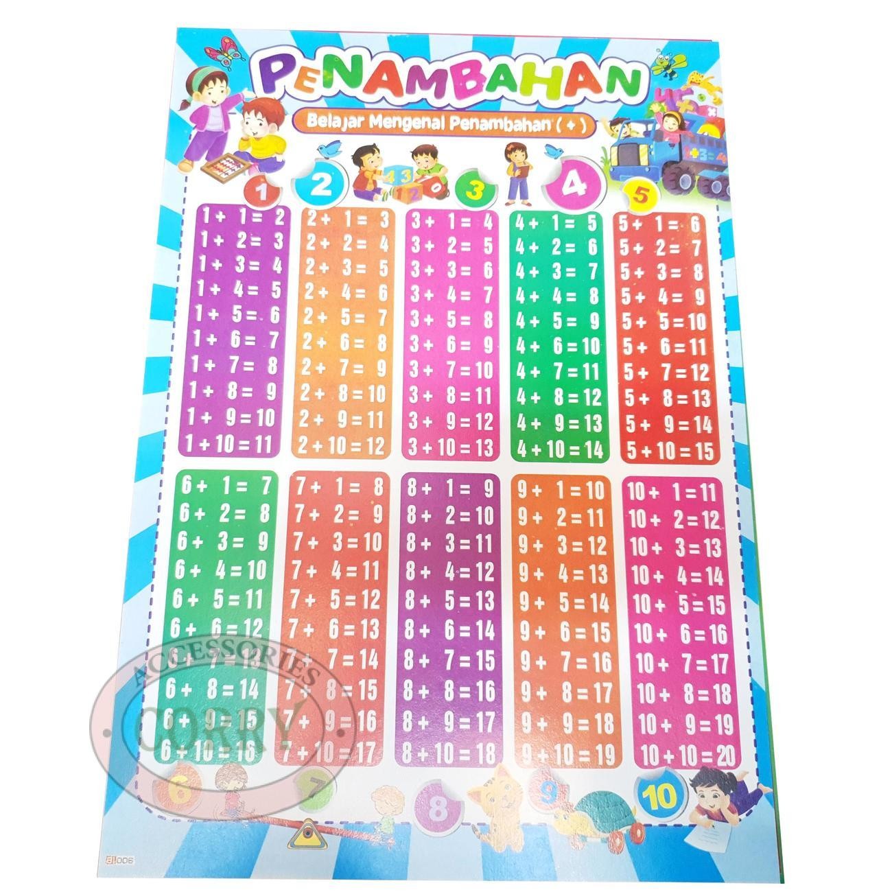 Karton Gambar Edukasi Anak Penambahan 34 X 49 Cm Dinding Tembok Murah - Main view