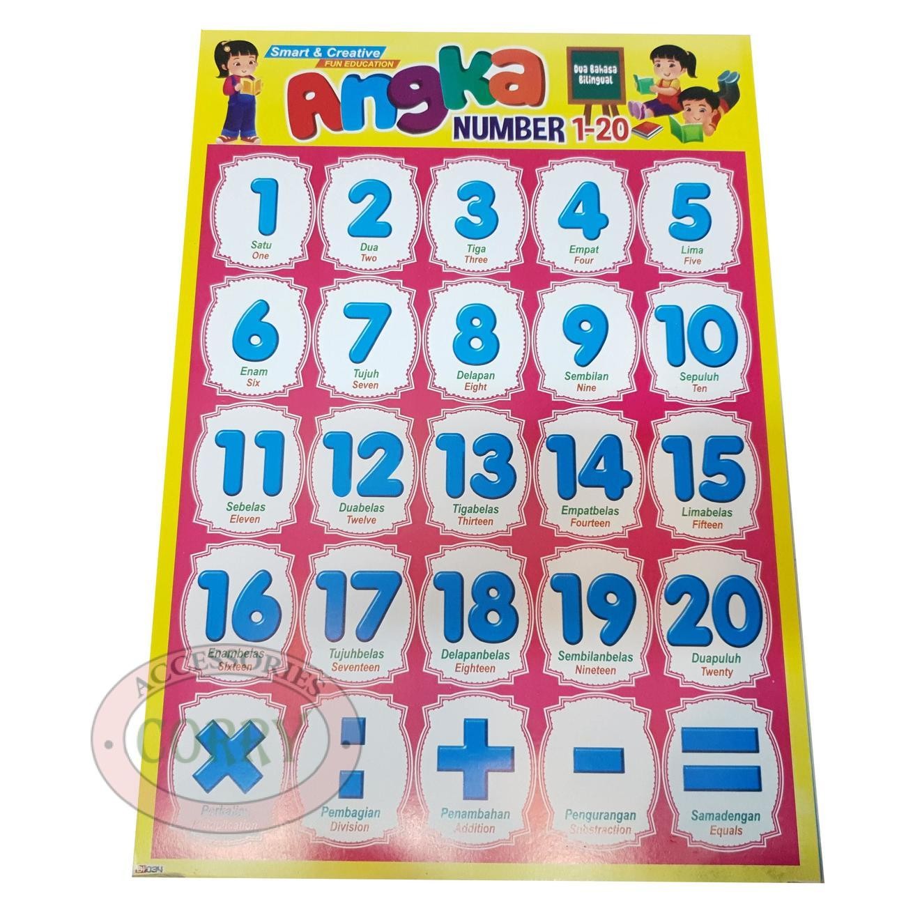 Karton Gambar Edukasi Anak Angka 1 - 30 34 X 49 Cm Dinding Tembok Murah - Main view