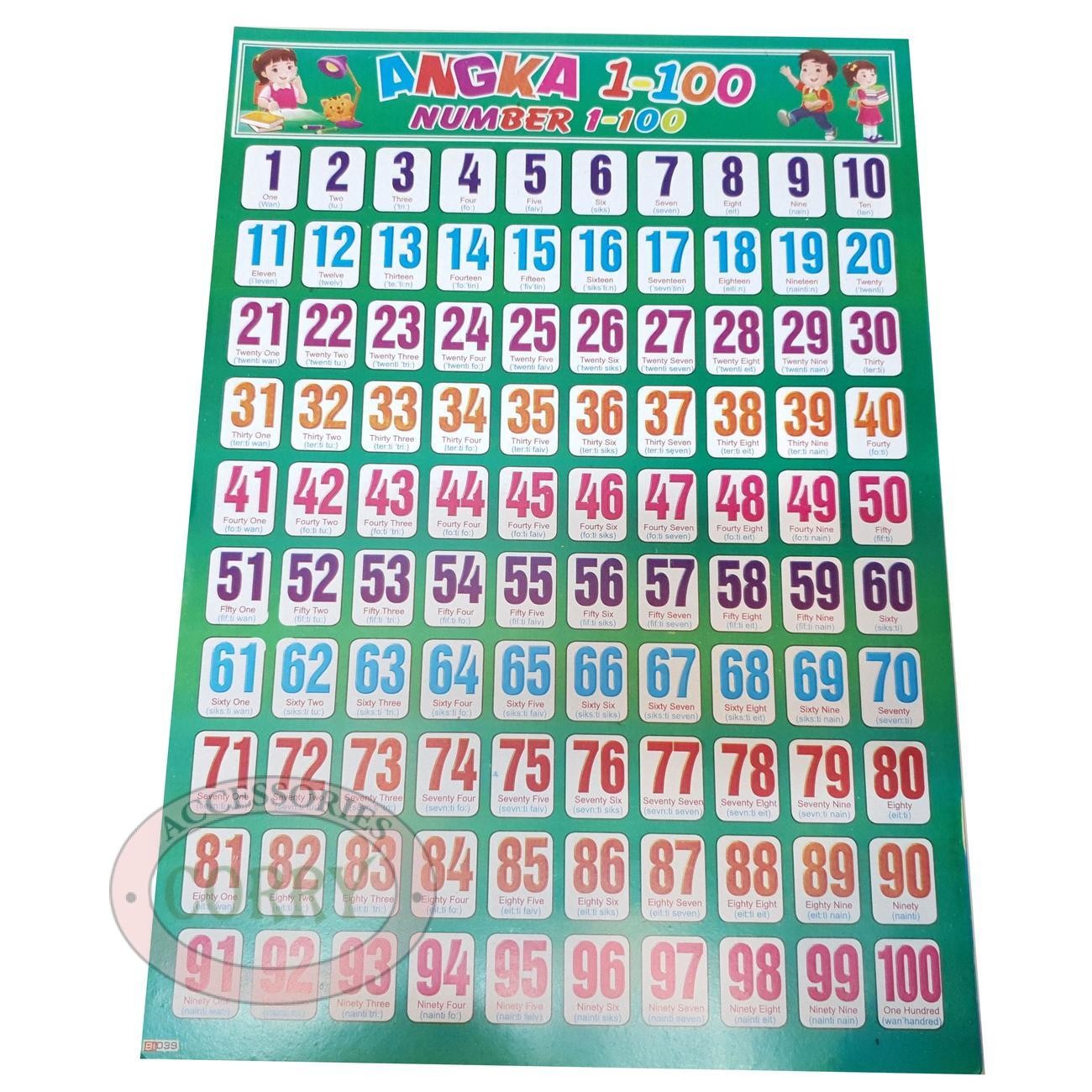 Karton Gambar Edukasi Anak Angka 1 - 100 Seratus 34 X 49 Cm Dinding Tembok Murah - Main view
